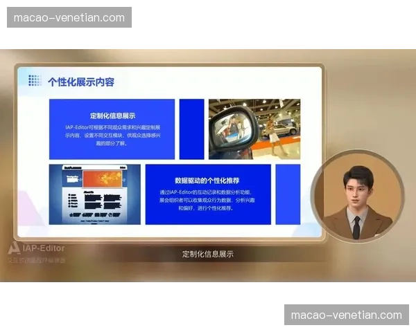 由静态展示逐步扩展至交互分析 观众参与感增强